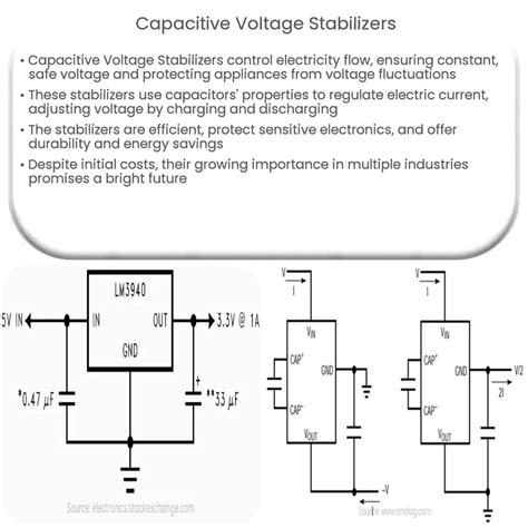 electronic voltage stabilizer|Capacitive Voltage Stabilizers .